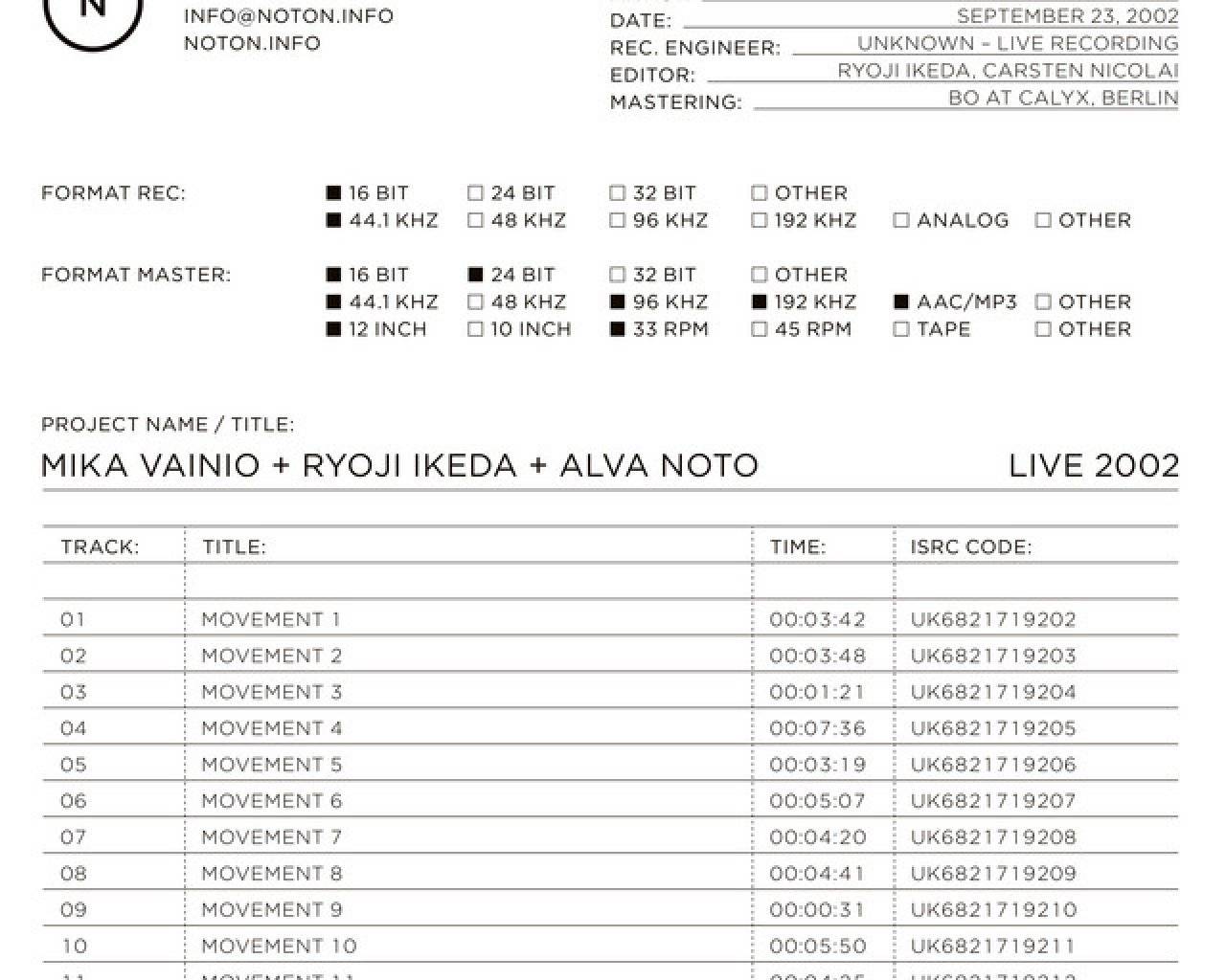 Ryoji Ikeda events
