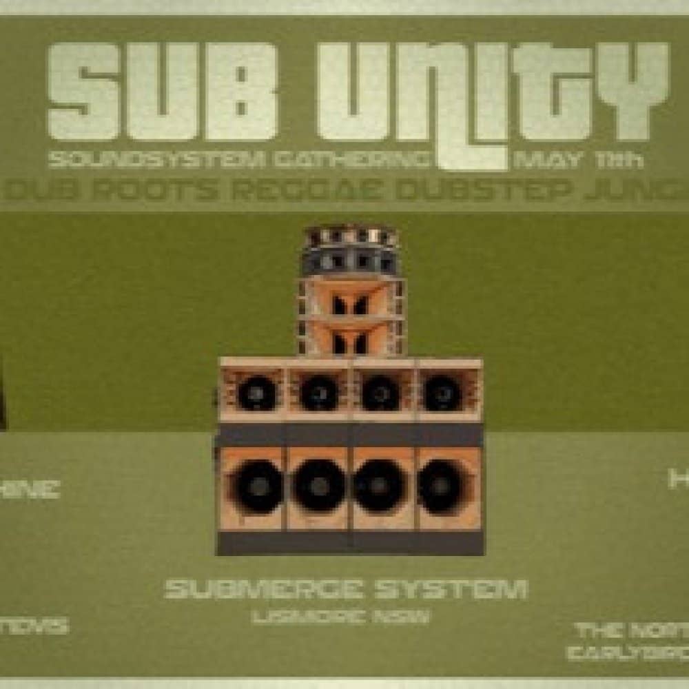Sub Unity events