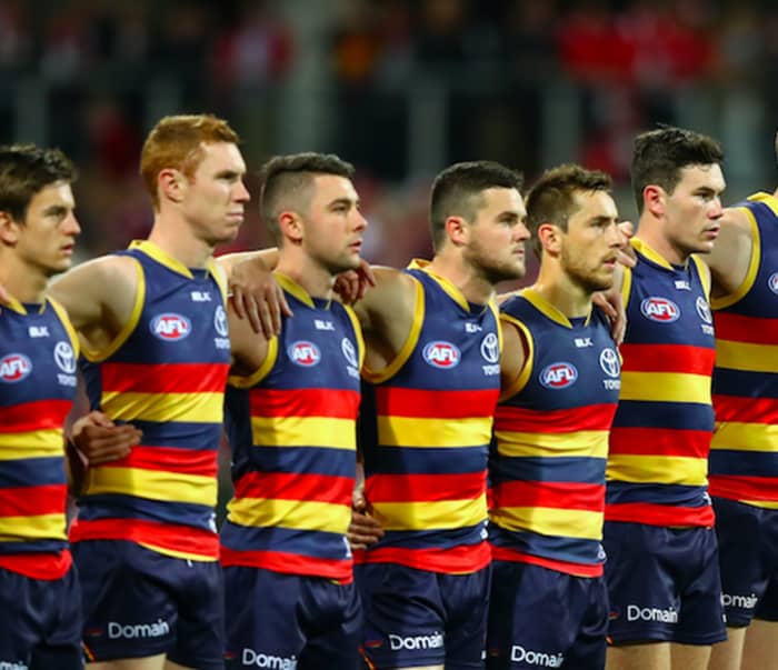 Adelaide Crows and Richmond Tigers Set for Crucial Round 22 Clash