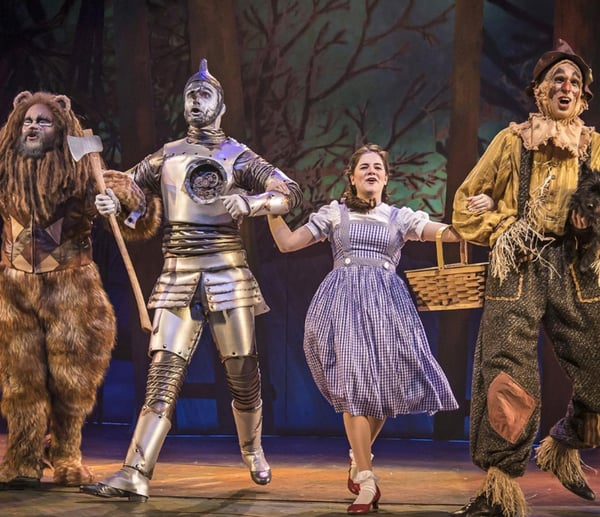 The Wizard Of Oz Tickets In Australia Tixel